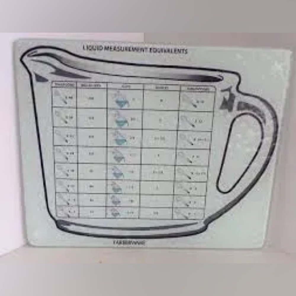 Vtg | Farberware Glass Cutting Board